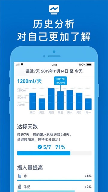 喝水时间app截图1