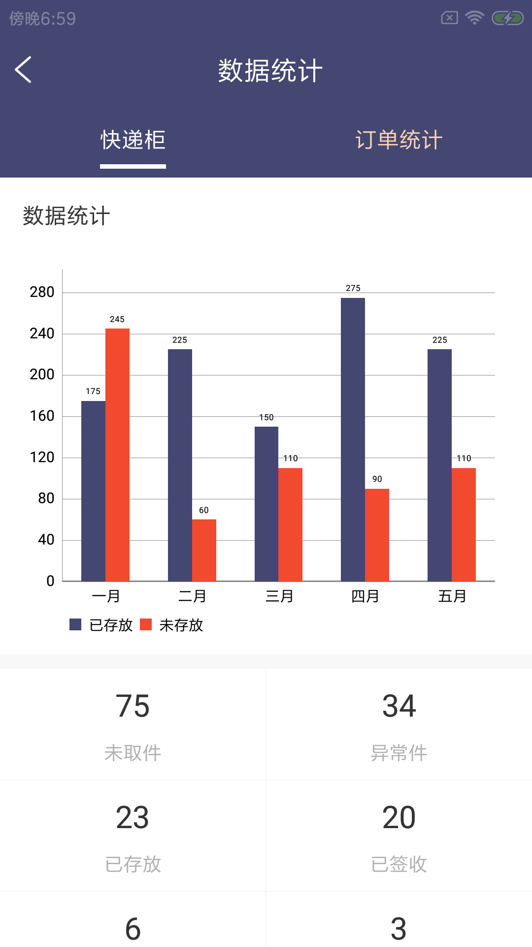 嘉驿站截图2