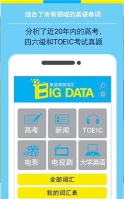 bigdata英语学习