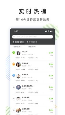 飞瓜数据截图4