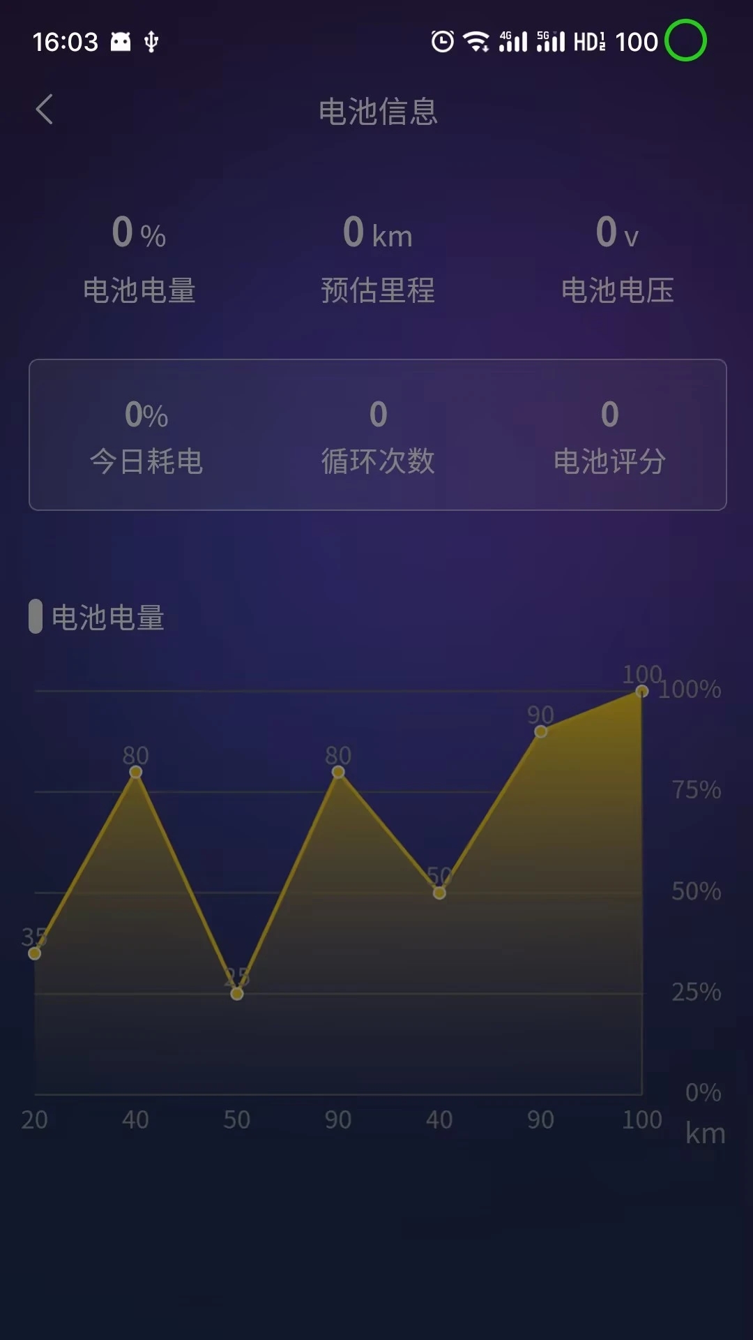 盛昊车联网app截图2