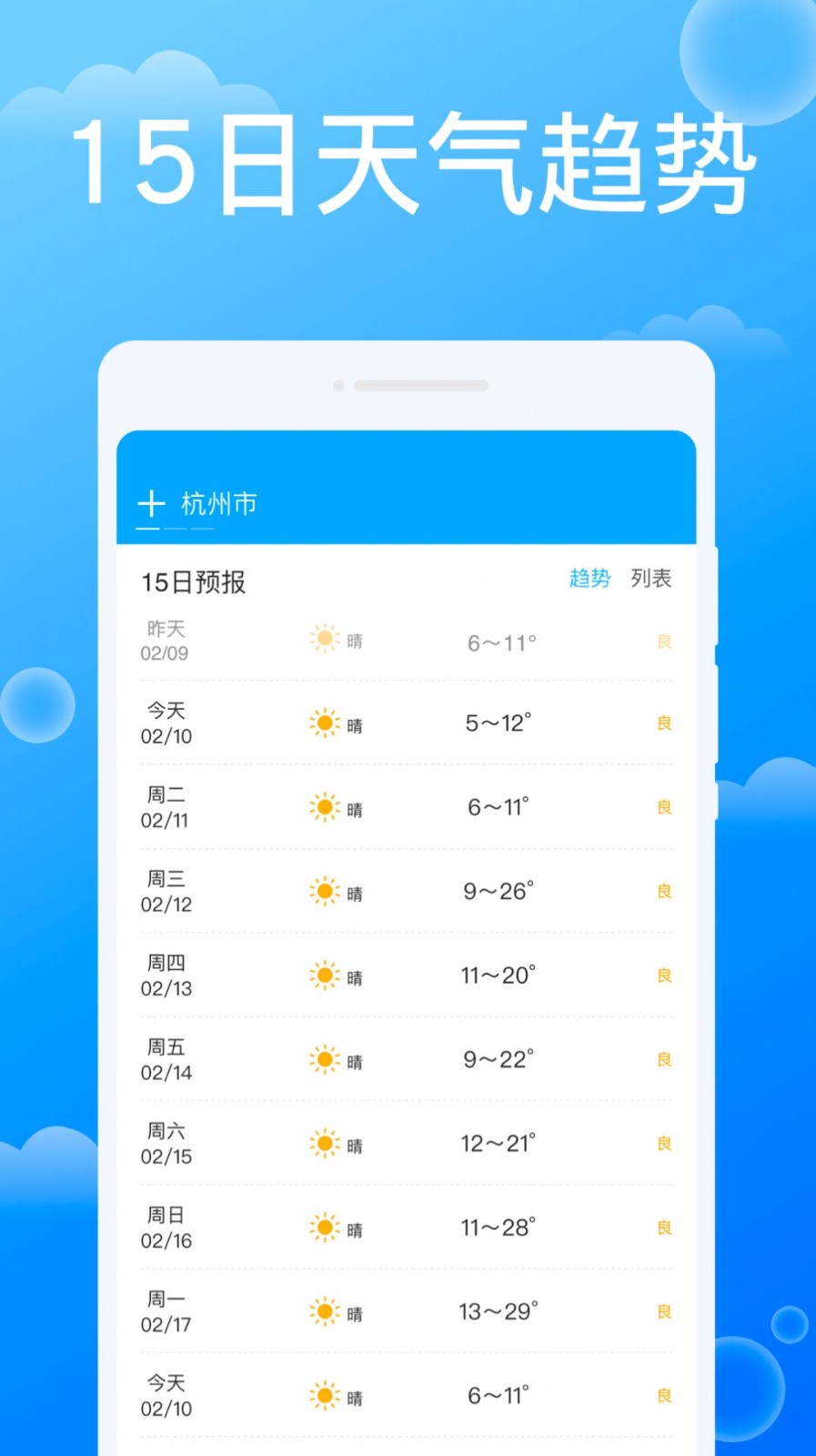 雷达天气截图1