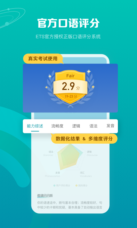 托福考满分截图2