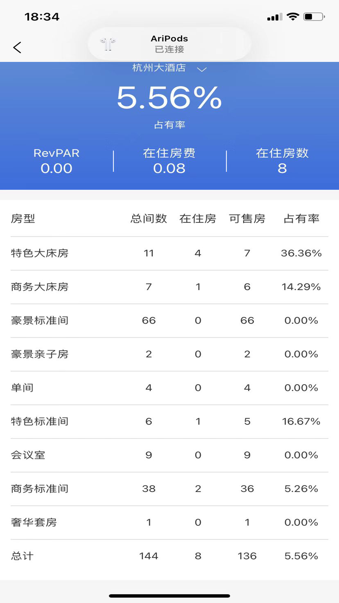 明软酒店管理系统软件最新版截图3