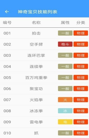 口袋图鉴pokedex4.1.9截图2