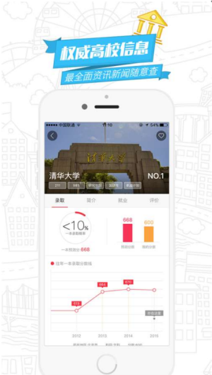 超级志愿2023截图3