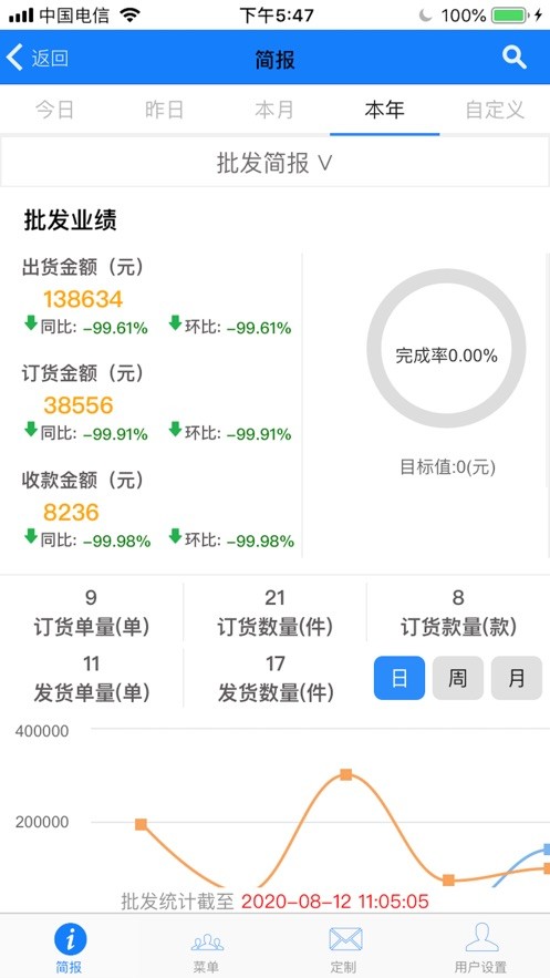 易神数据精灵2.6截图1