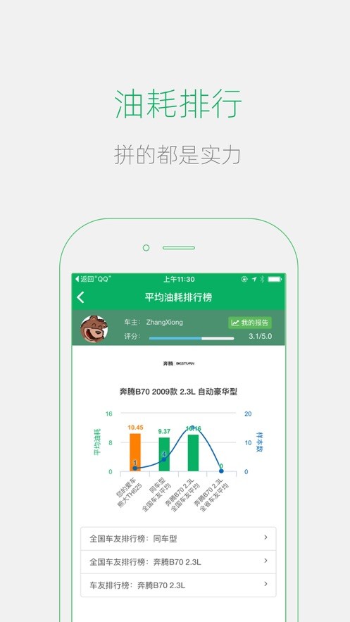 小熊油耗app截图1