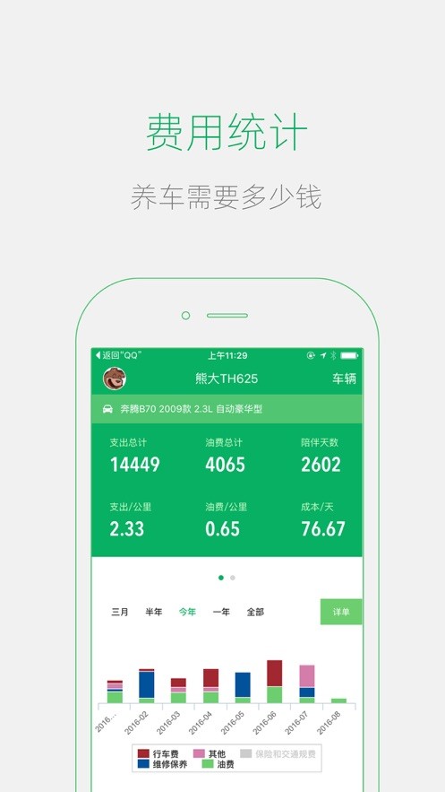 小熊油耗app截图2