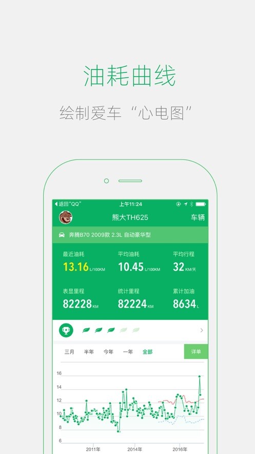 小熊油耗app截图3