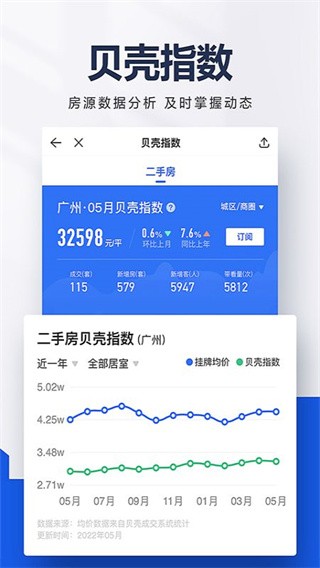 贝壳找房官网版截图1