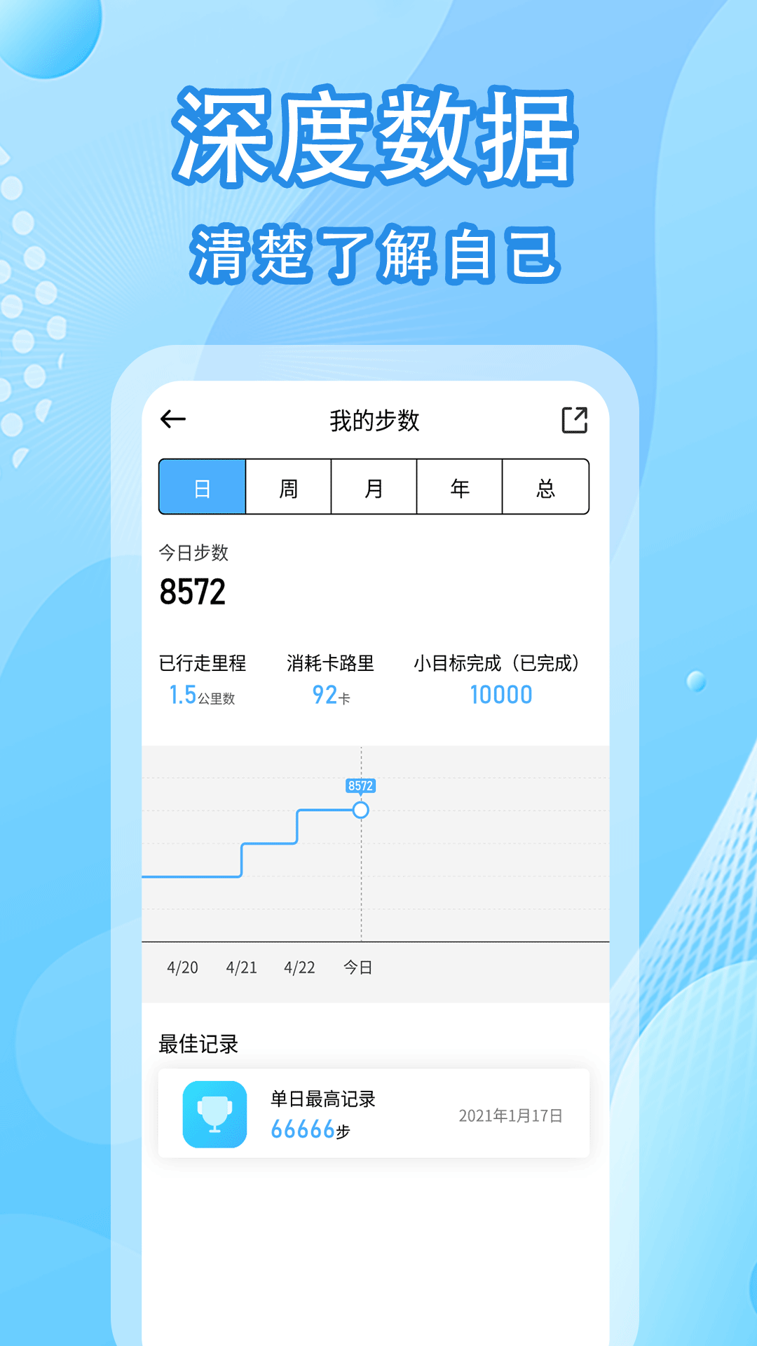 圣锋版走路计步器app最新版截图3