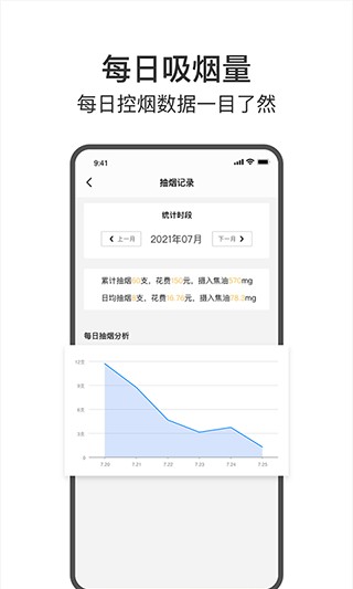 今日戒烟打卡app截图3