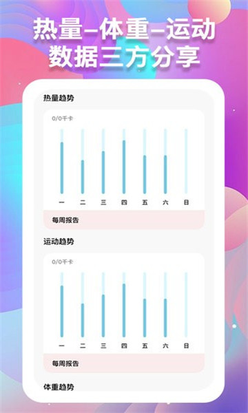 体重记录助手最新版截图2