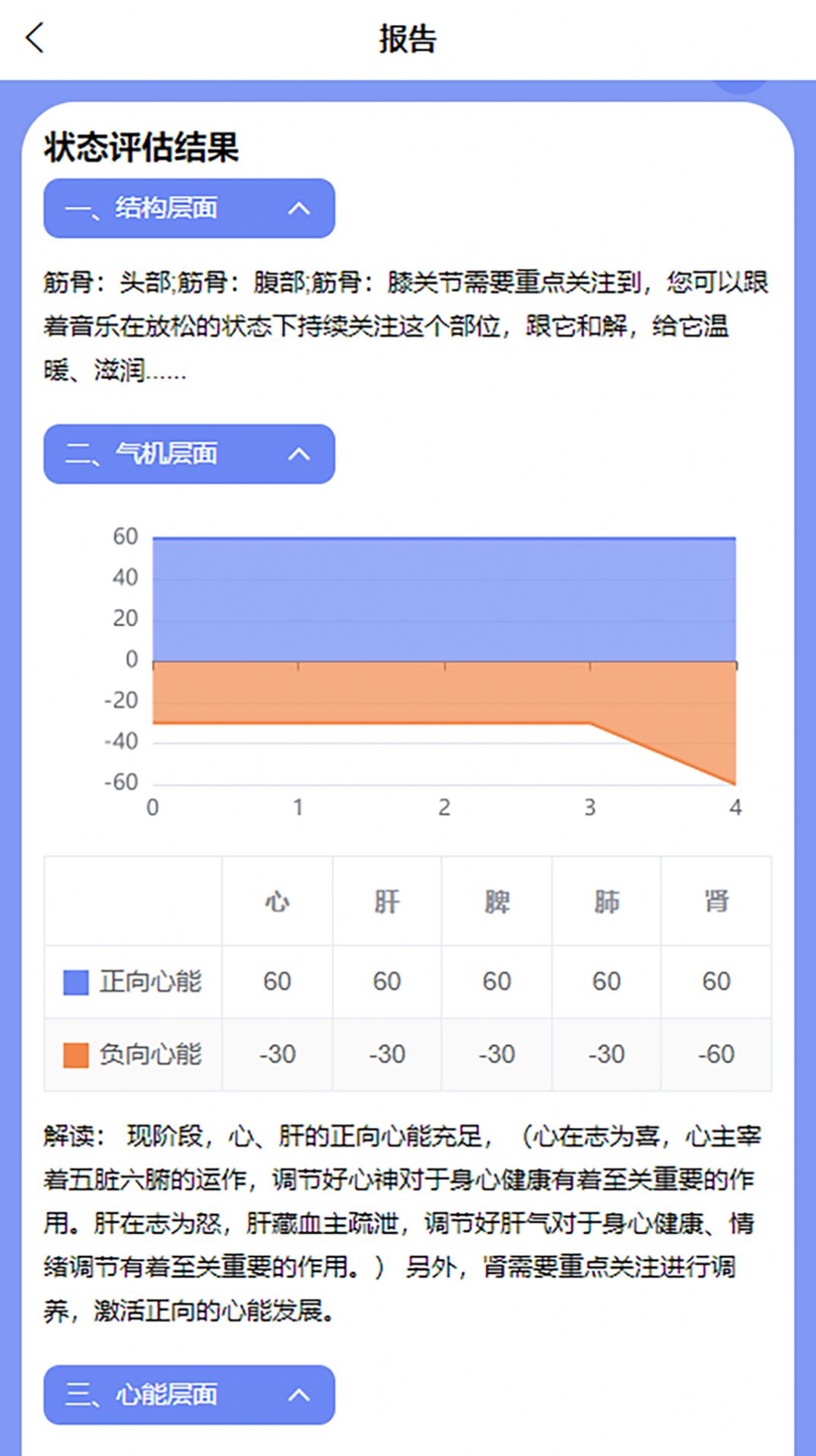 心能驿站截图2