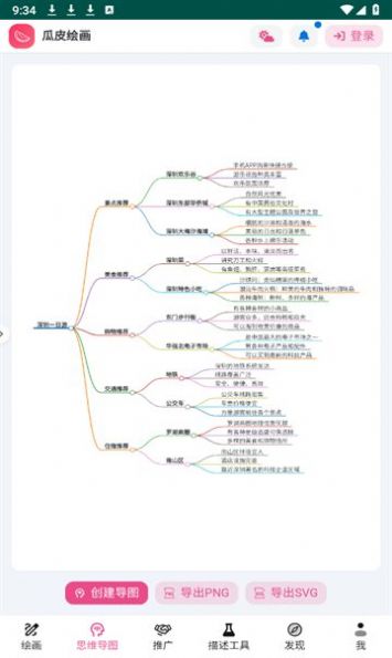 瓜皮绘画截图1