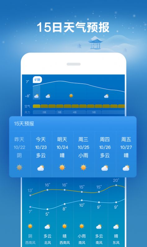 好运天气app截图1