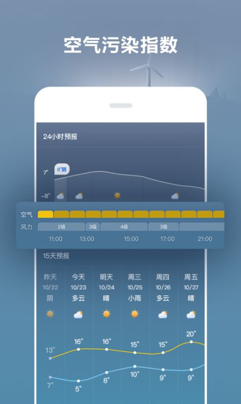 好运天气app截图3