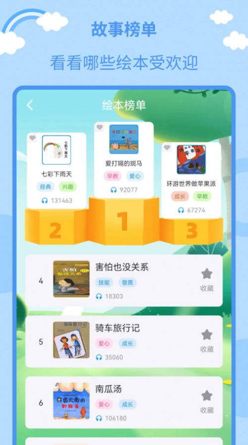 儿童绘本大全截图3