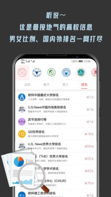 大学情报局截图2