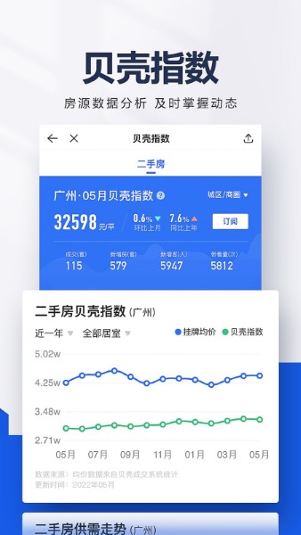 贝壳找房app手机版截图1