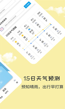 每日天气app截图1