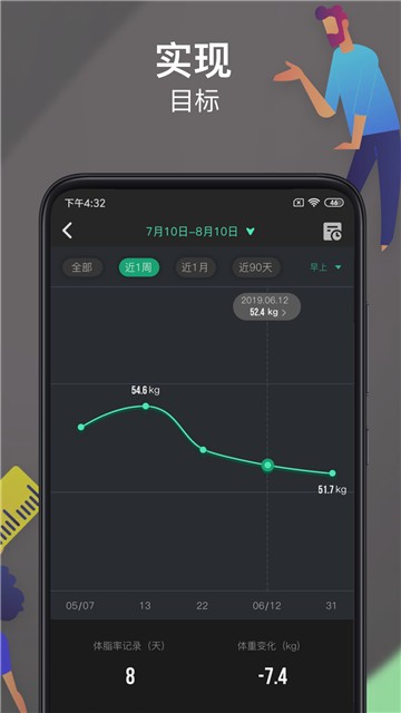 热量减肥法app截图5