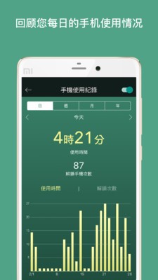 Forest专注森林截图1