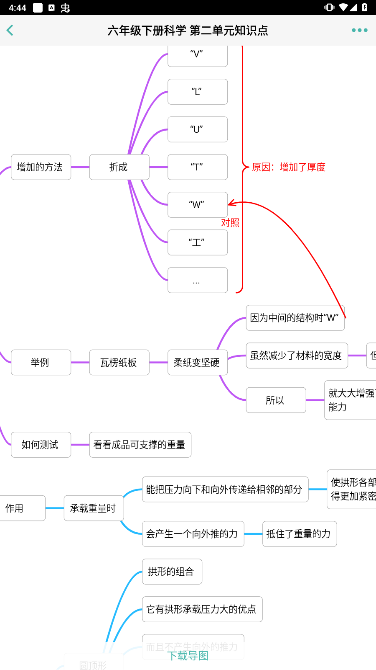 思维导图app截图1