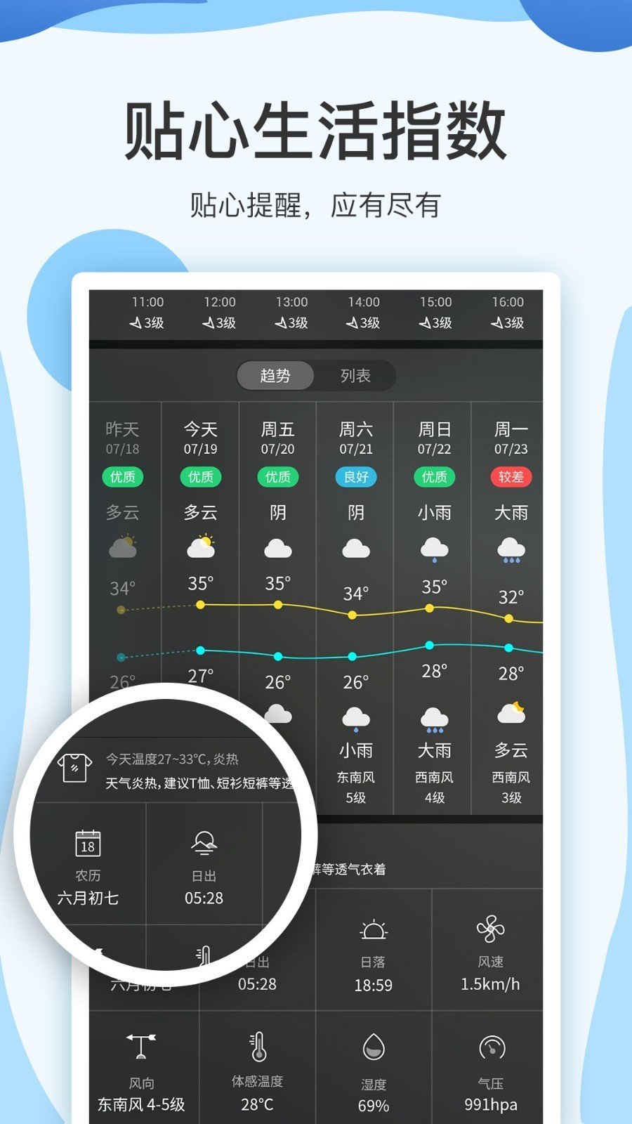 云犀天气预报截图1