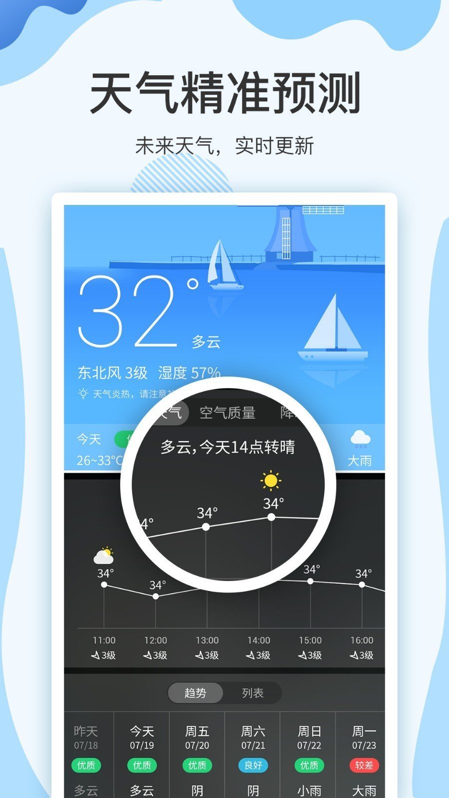 云犀天气预报截图2