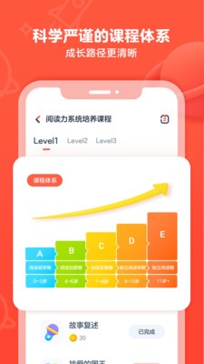 有道乐读截图2