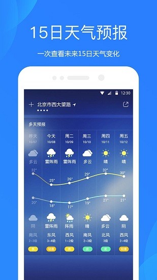 旧版oppo天气截图2