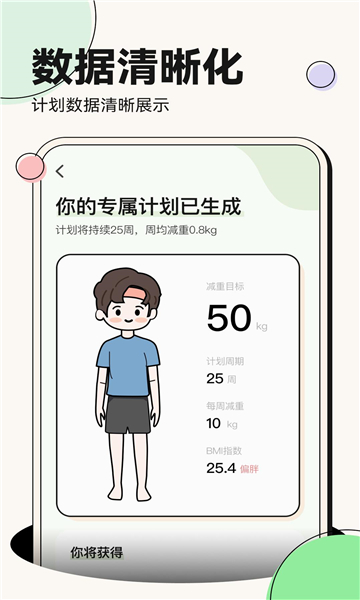 番茄轻断食app截图2