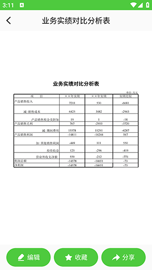 表格制作截图1