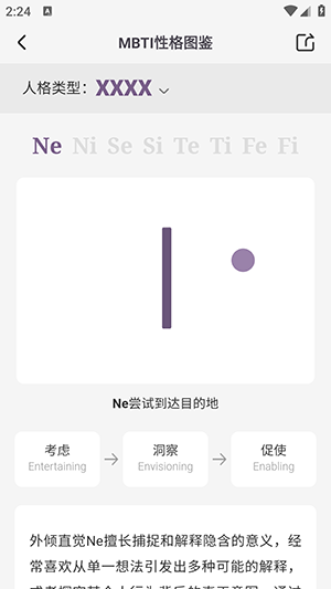 MBTI百科截图1