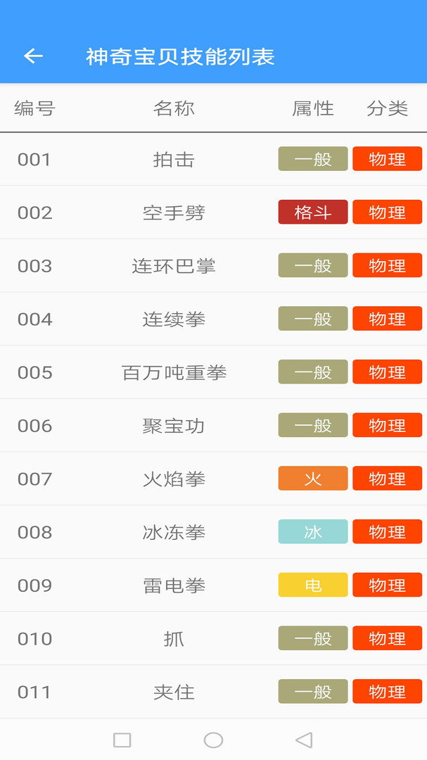 神奇宝贝图鉴中文版截图2