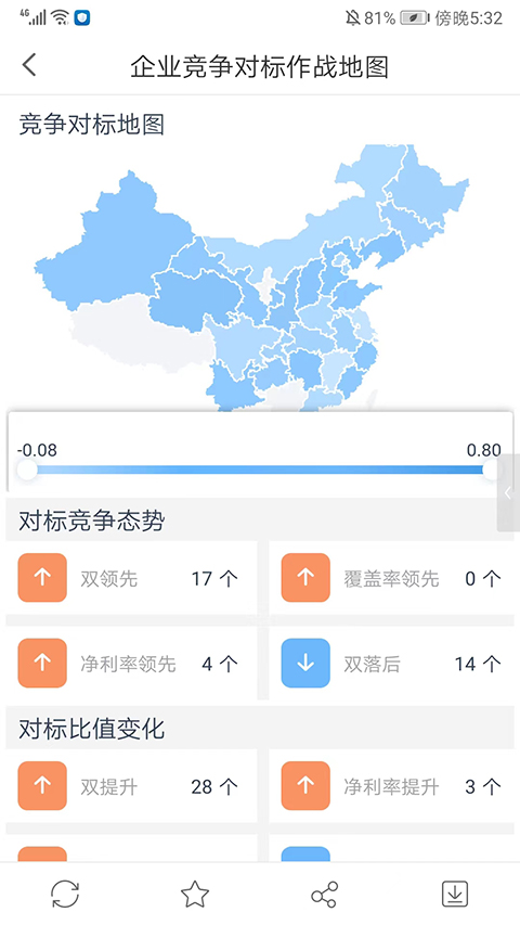 数据分析v11截图3