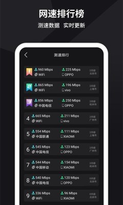 网络测速最新版截图1