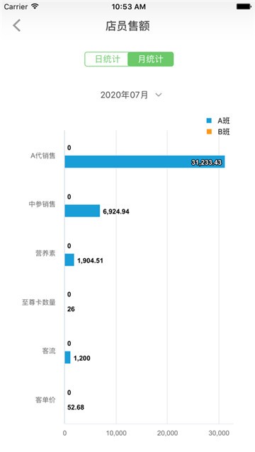 大参林加盟截图3