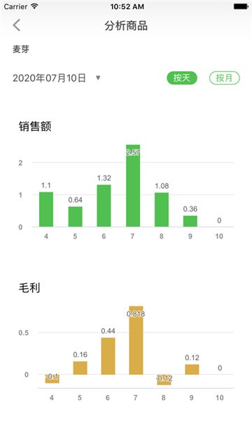 大参林加盟截图5