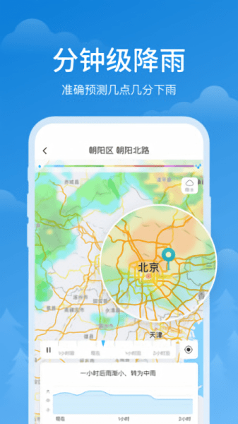 顺心天气截图3