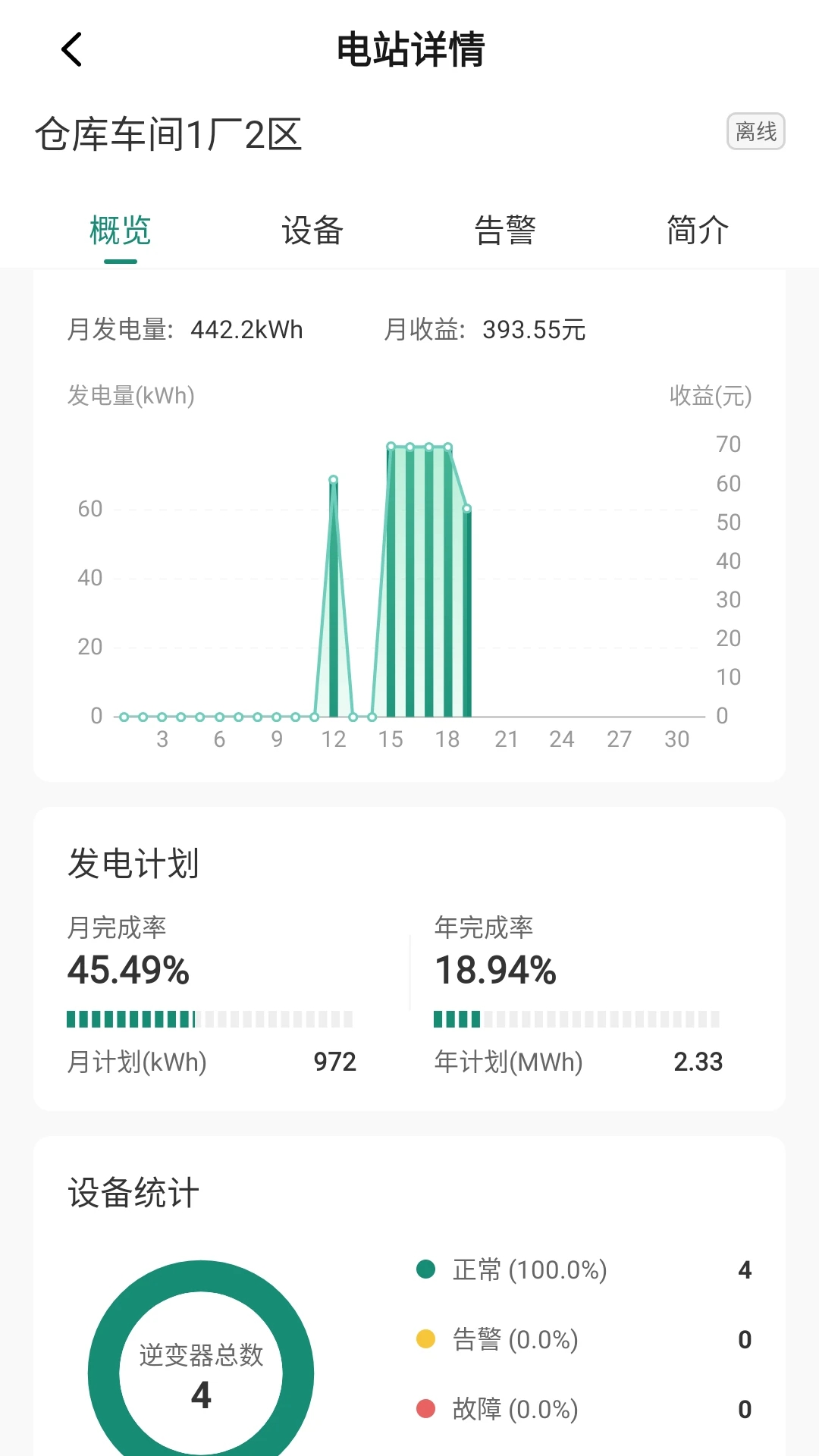 鑫能e运维1.1截图3