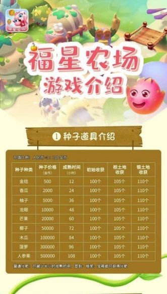 福星农场红包版截图3