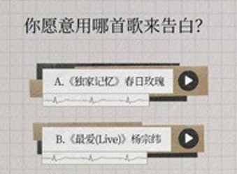 音乐恋爱人格测试