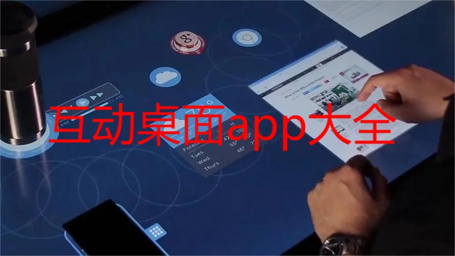 互动桌面app大全