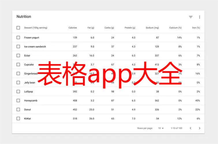 表格app大全