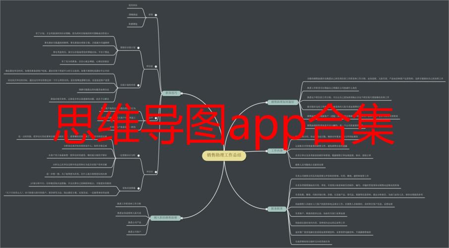 思维导图app合集