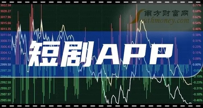 短剧平台app合集